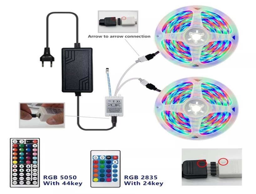 Diseño y beneficios de la carcasa de la tira de luces LED