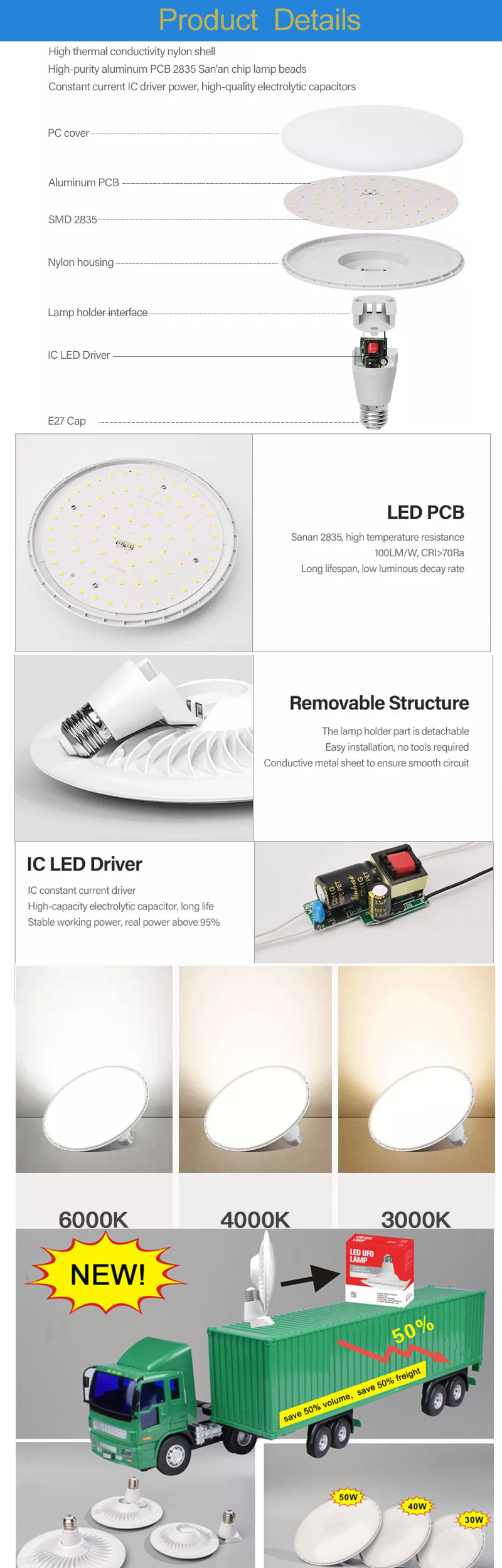 Detalles del producto-1