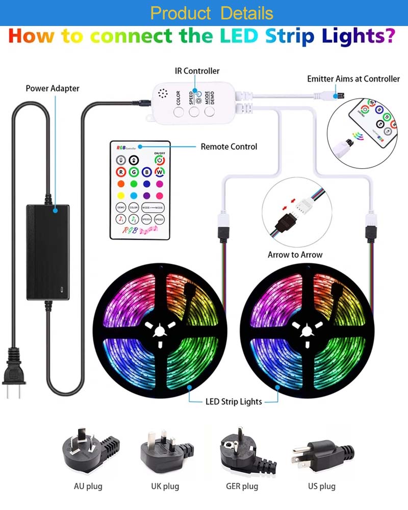 Detalles del producto-2