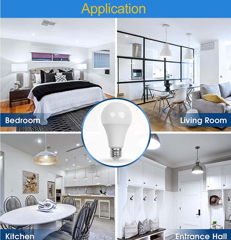 Una aplicaci&oacute;n de bombilla