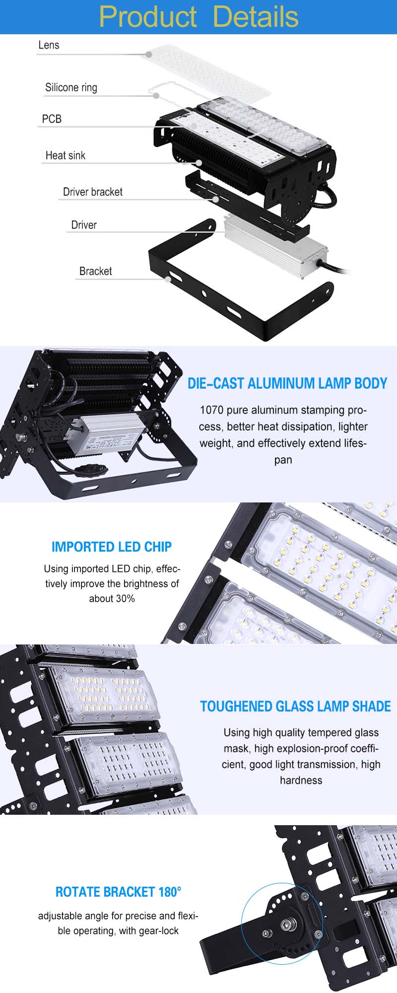 Detalles del producto