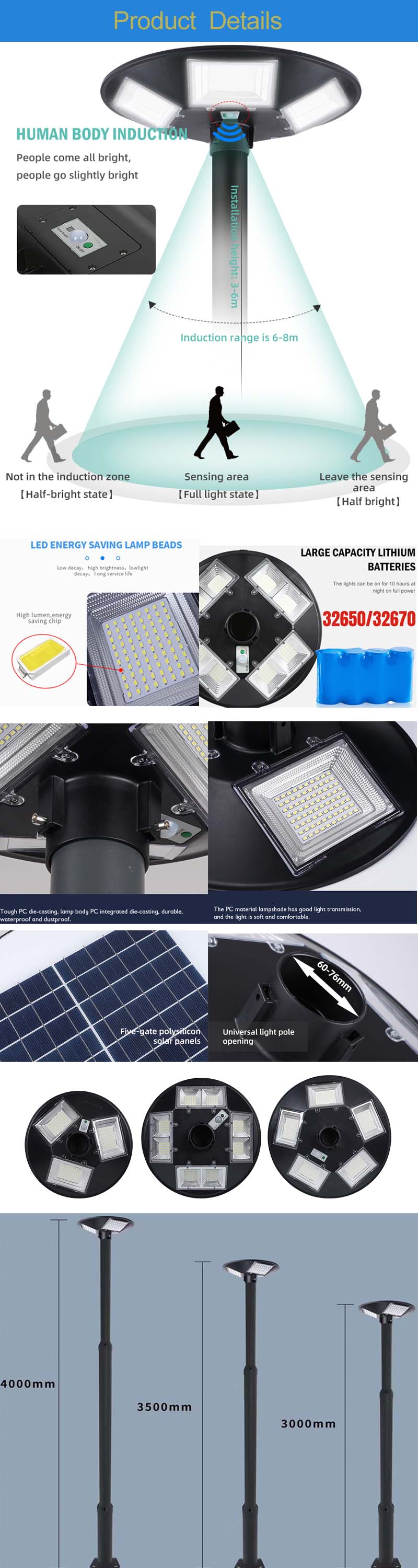 Detalles de producto