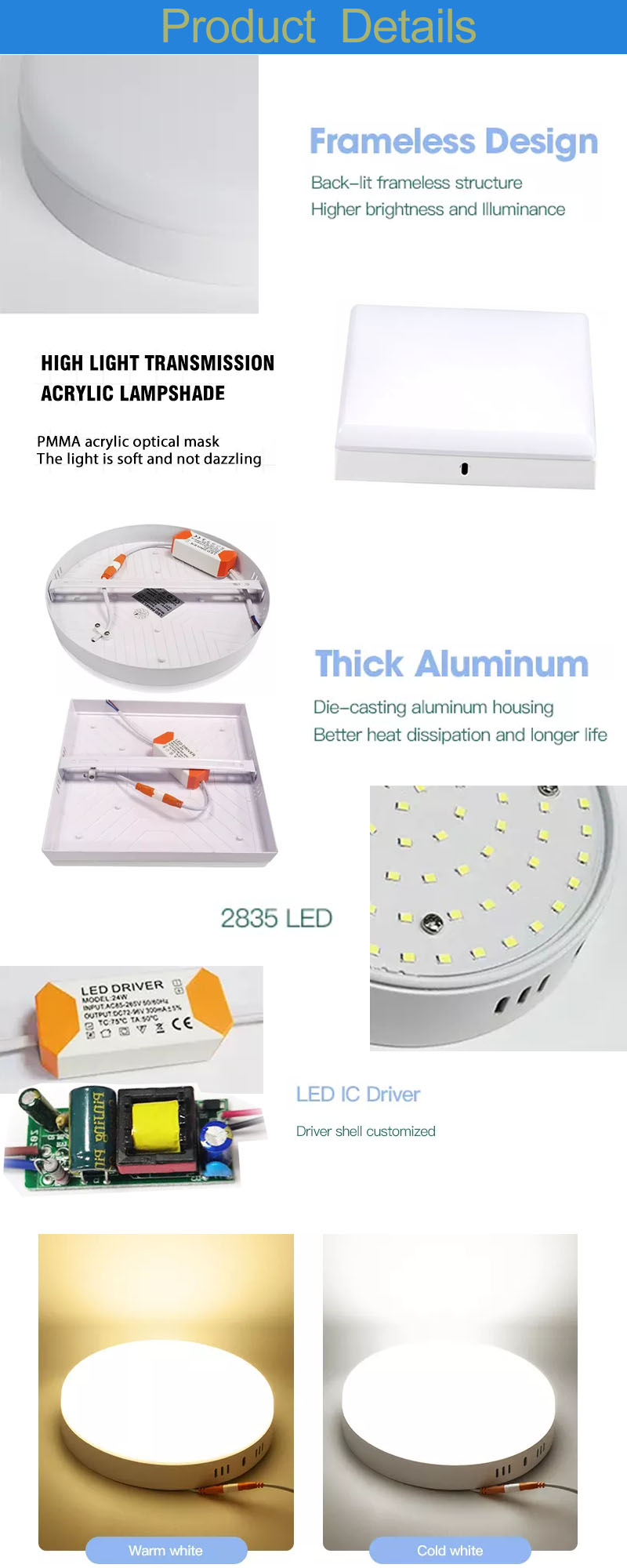 panel de luz led sin marco