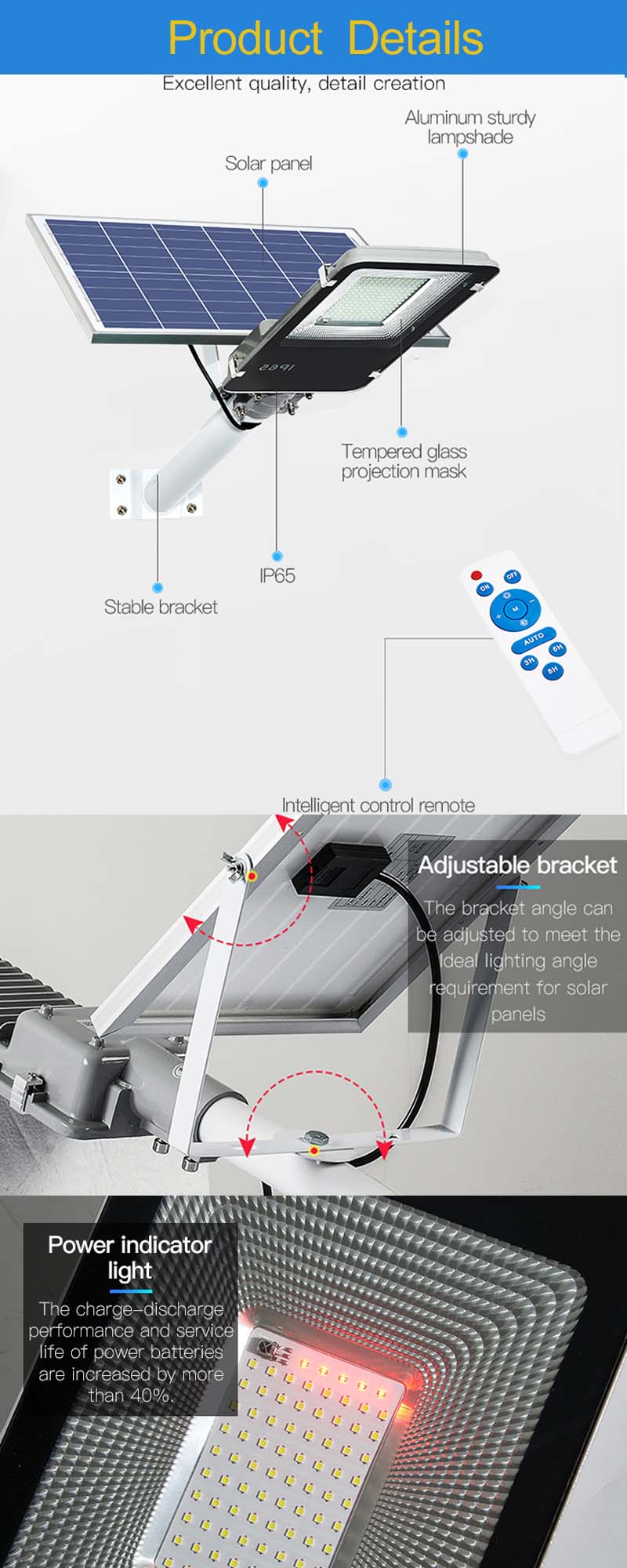 Detalles del producto-1