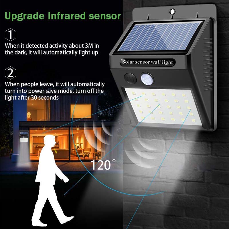 Detalles del producto-1-1